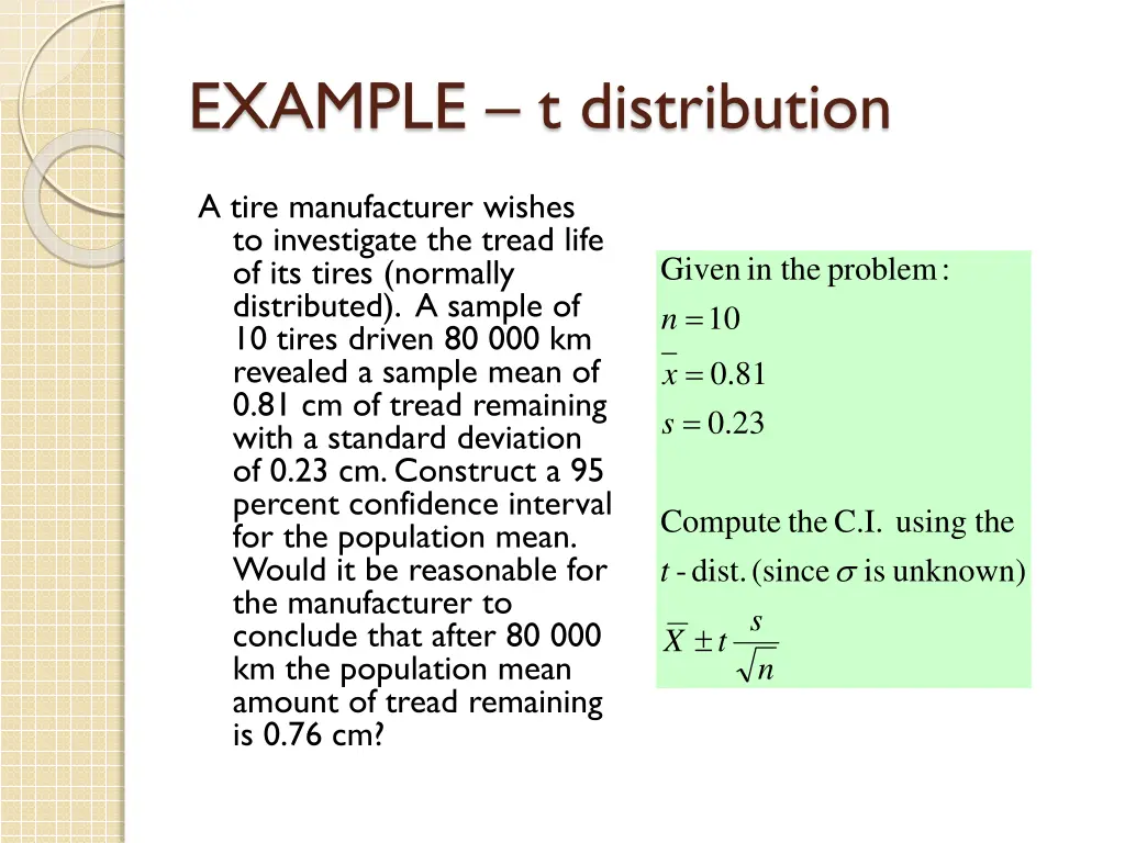 example t distribution