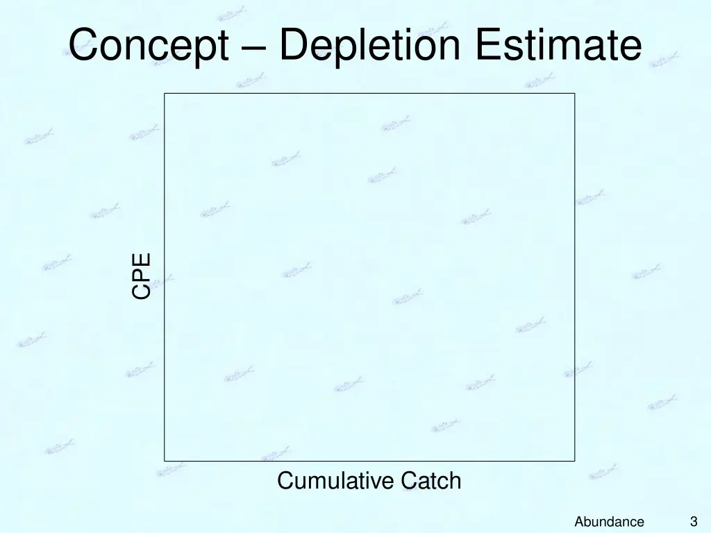 concept depletion estimate 1