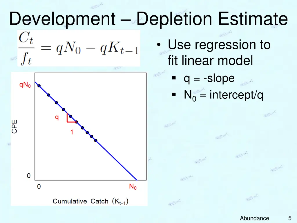 development depletion estimate 1