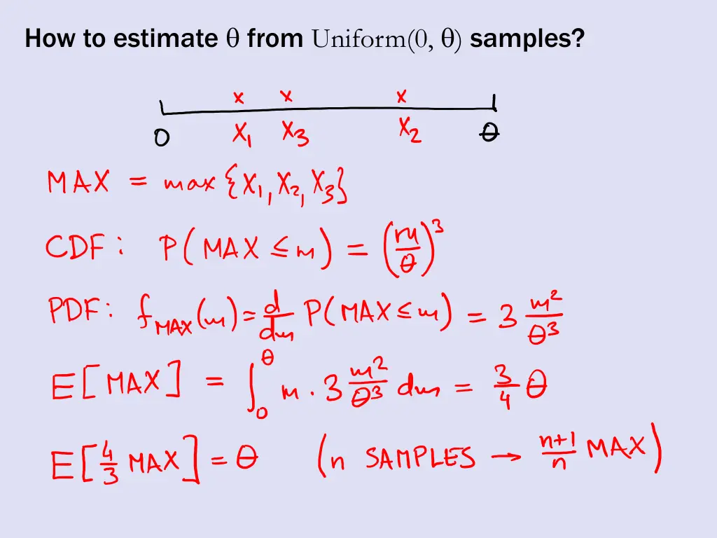 how to estimate from uniform 0 samples