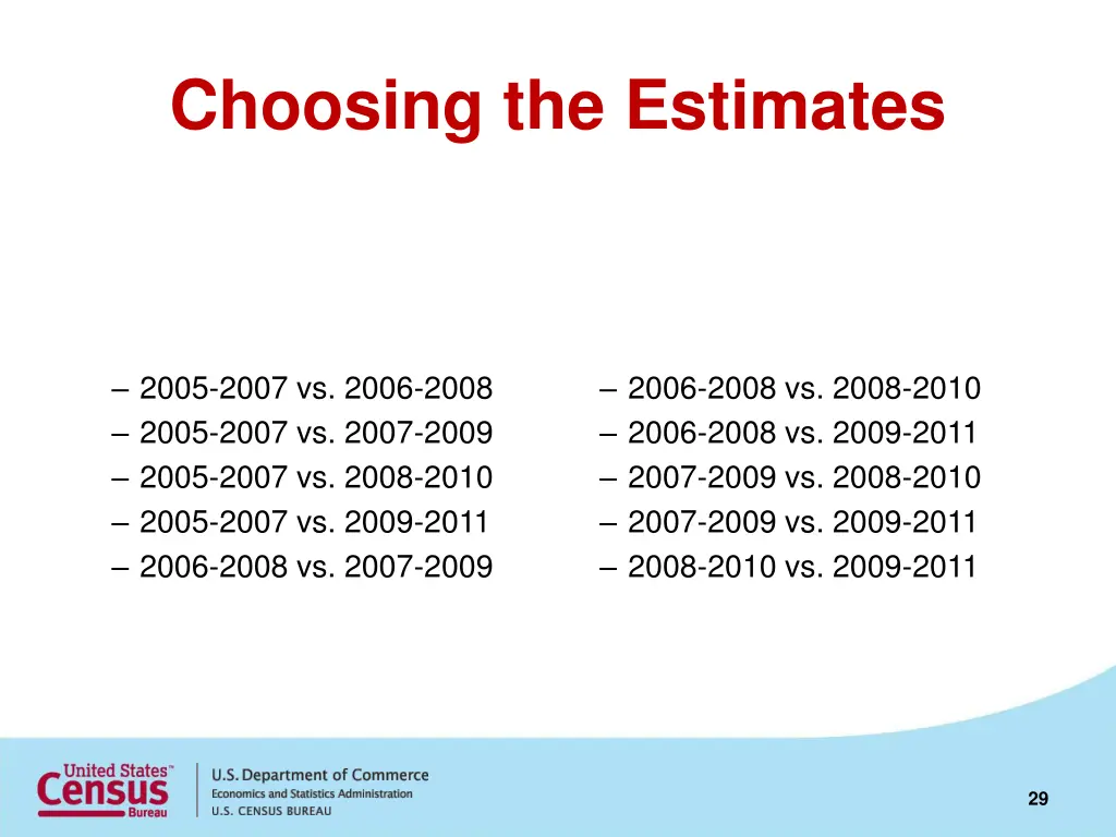 choosing the estimates