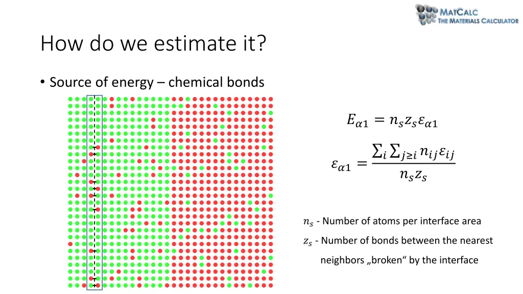 how do we estimate it 1