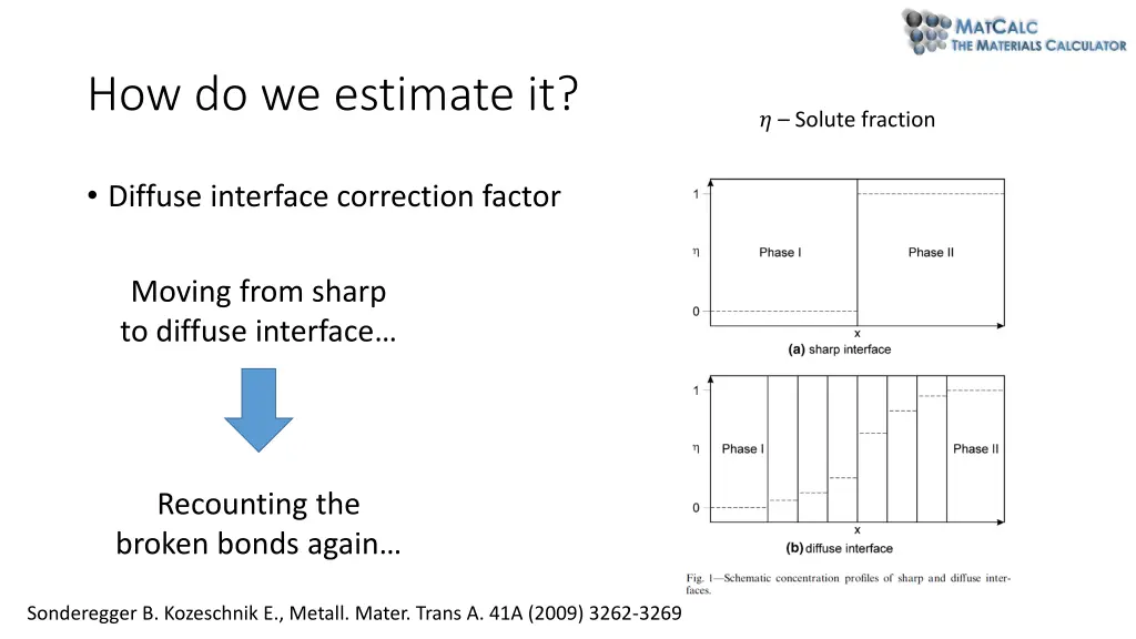 how do we estimate it 17