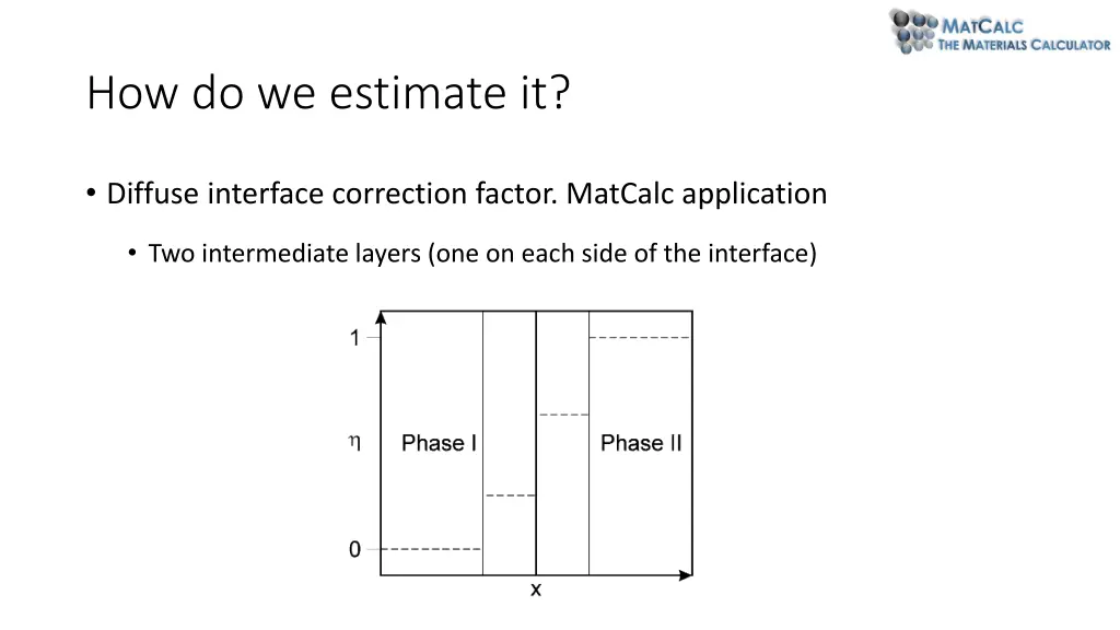 how do we estimate it 18