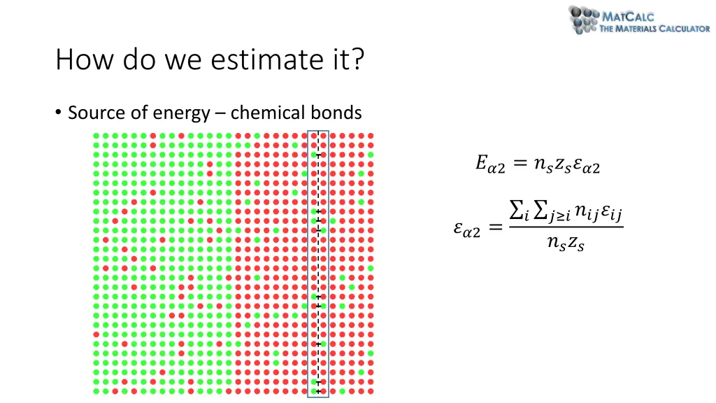 how do we estimate it 2