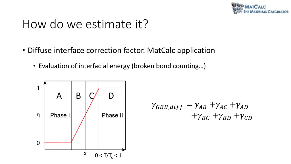 how do we estimate it 21