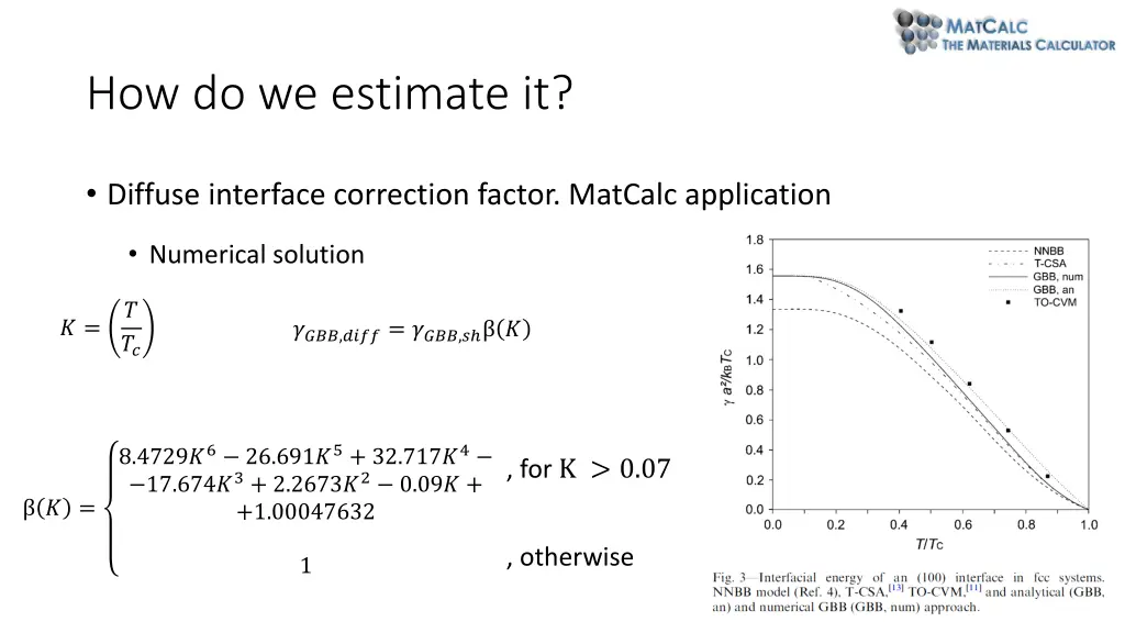 how do we estimate it 22