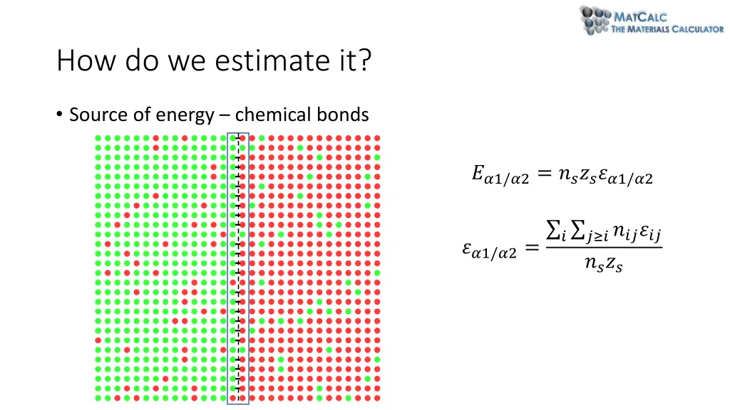 how do we estimate it 3