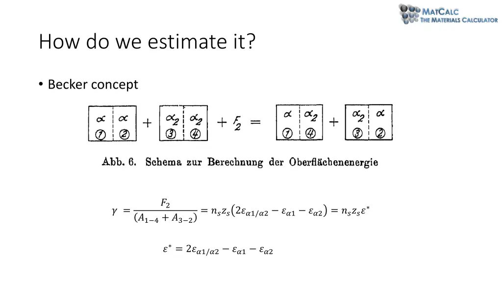 how do we estimate it 4