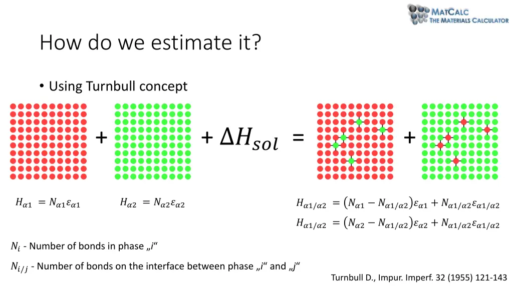 how do we estimate it 5