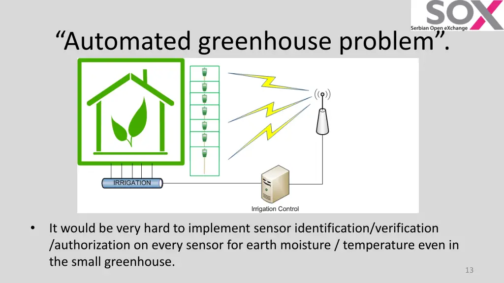 automated greenhouse problem