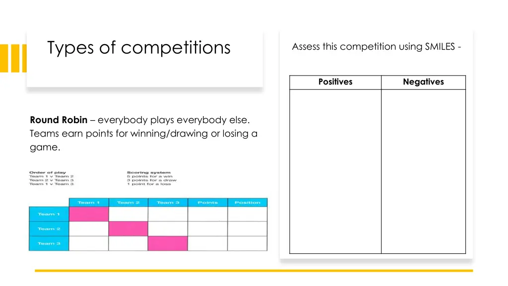 types of competitions 1