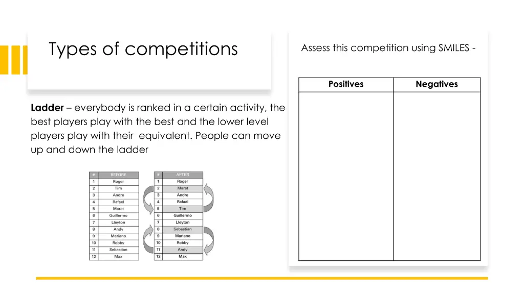 types of competitions 2