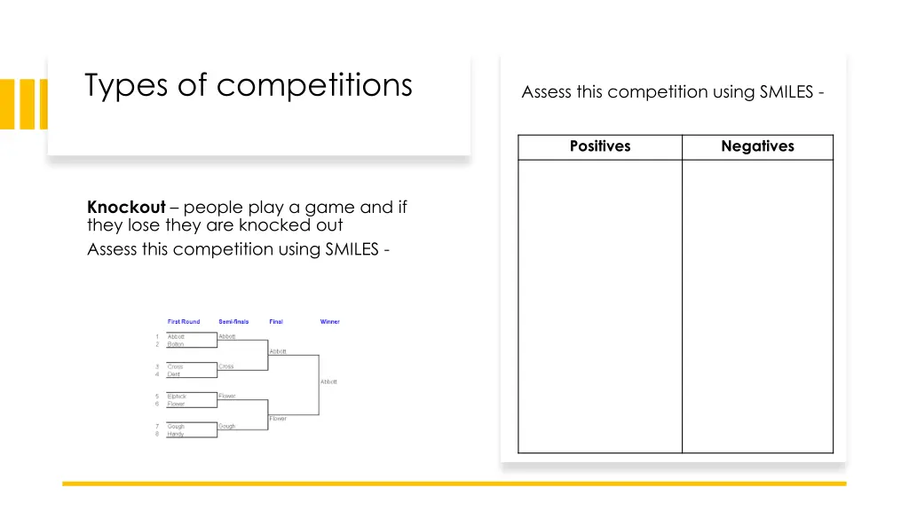 types of competitions