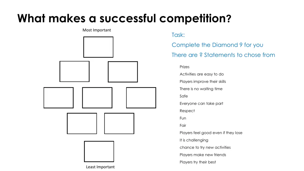 what makes a successful competition