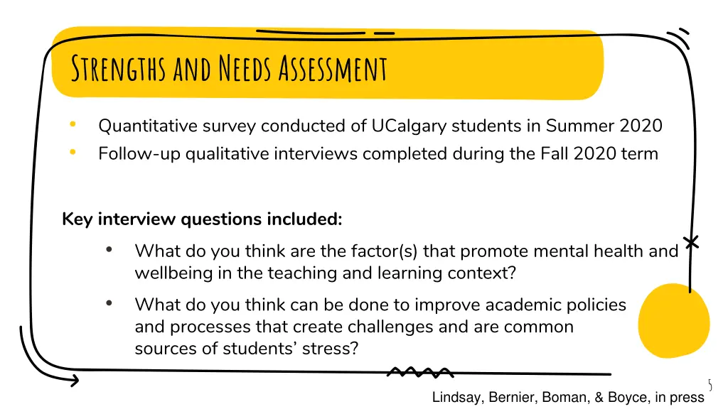 strengths and needs assessment