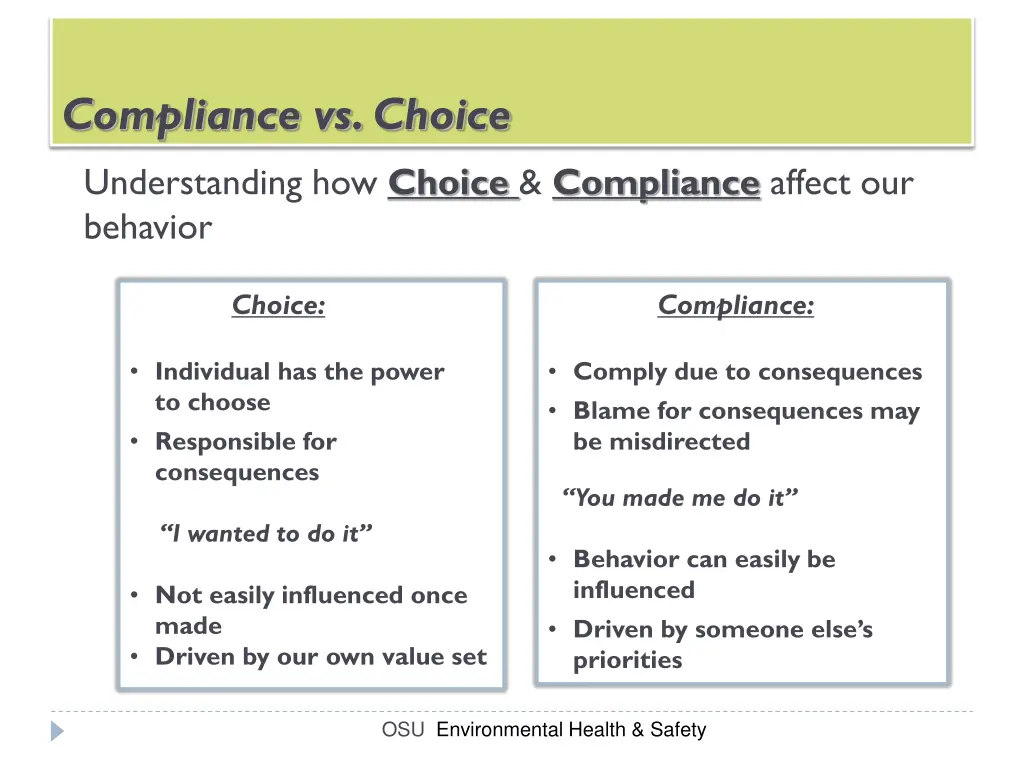 compliance vs choice