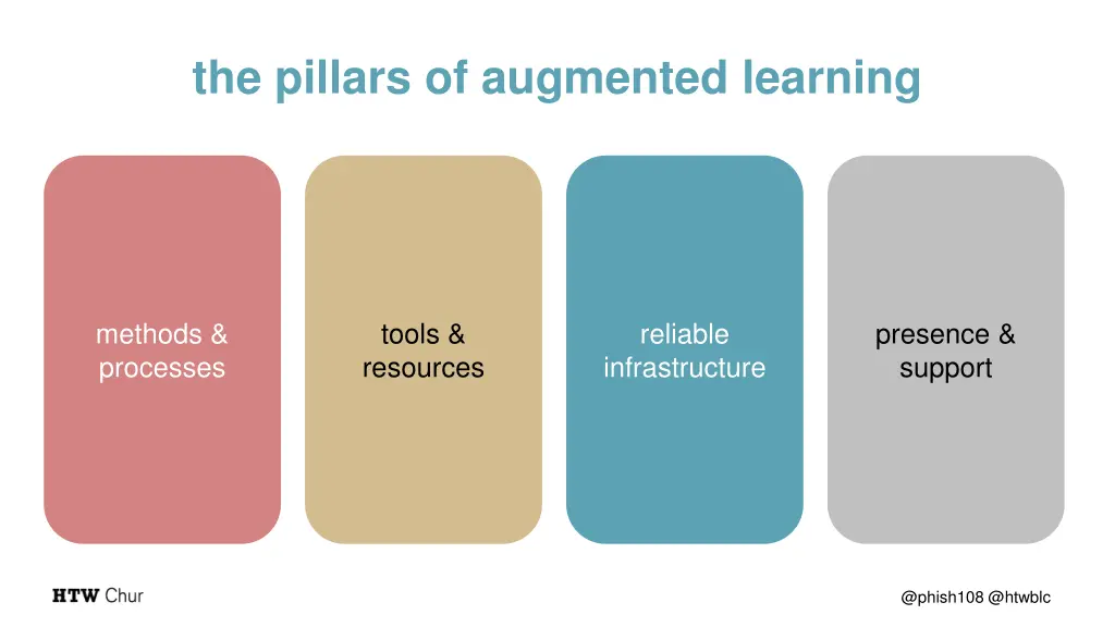 the pillars of augmented learning