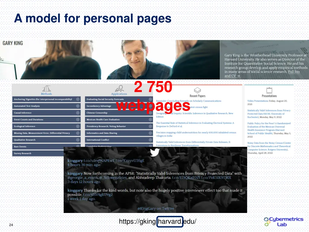 a model for personal pages