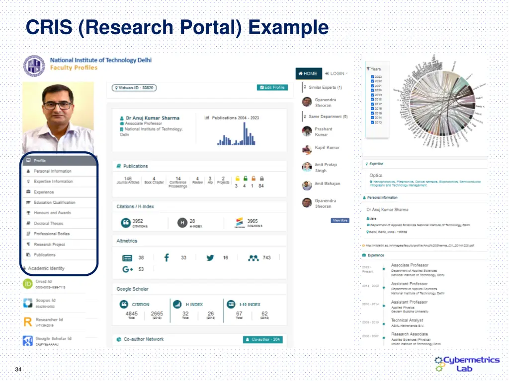 cris research portal example 1