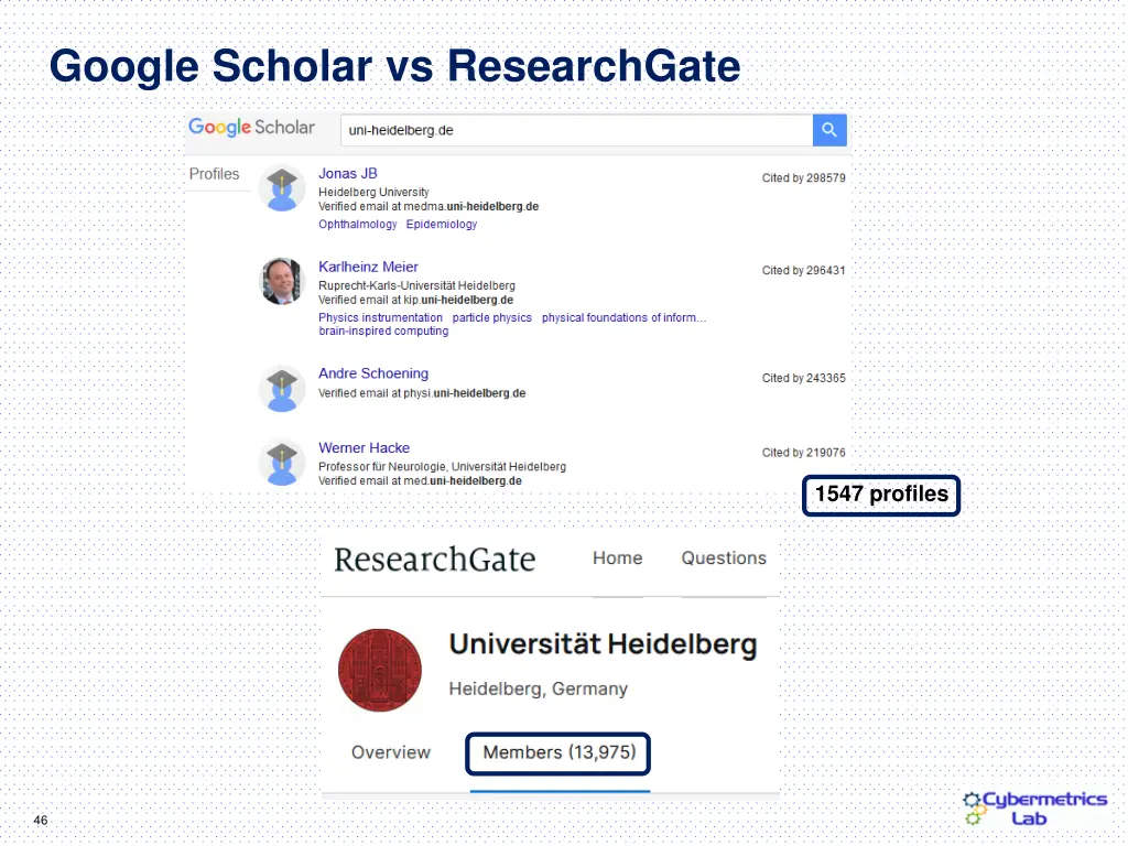 google scholar vs researchgate