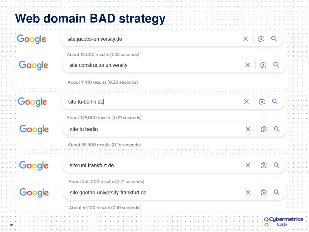 web domain bad strategy