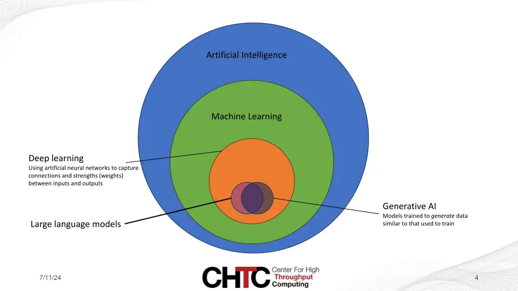 artificial intelligence