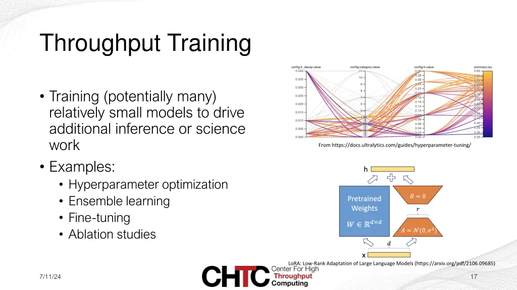 throughput training