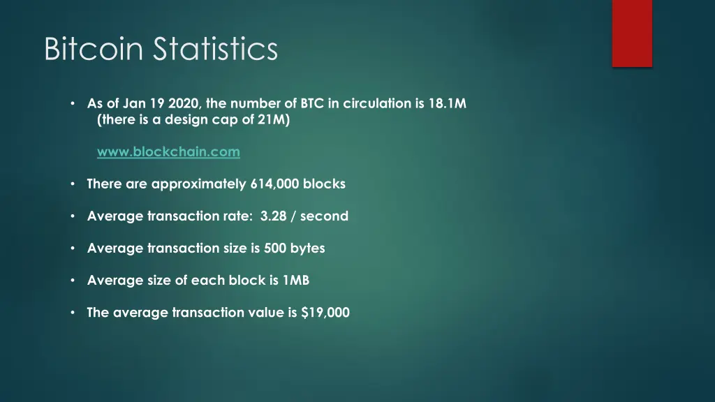 bitcoin statistics