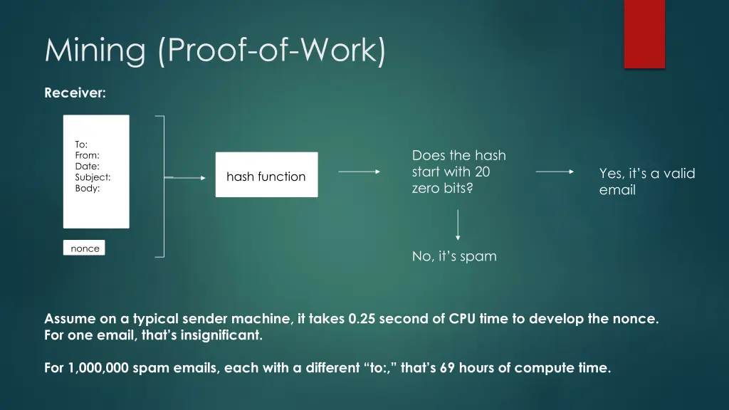 mining proof of work 1