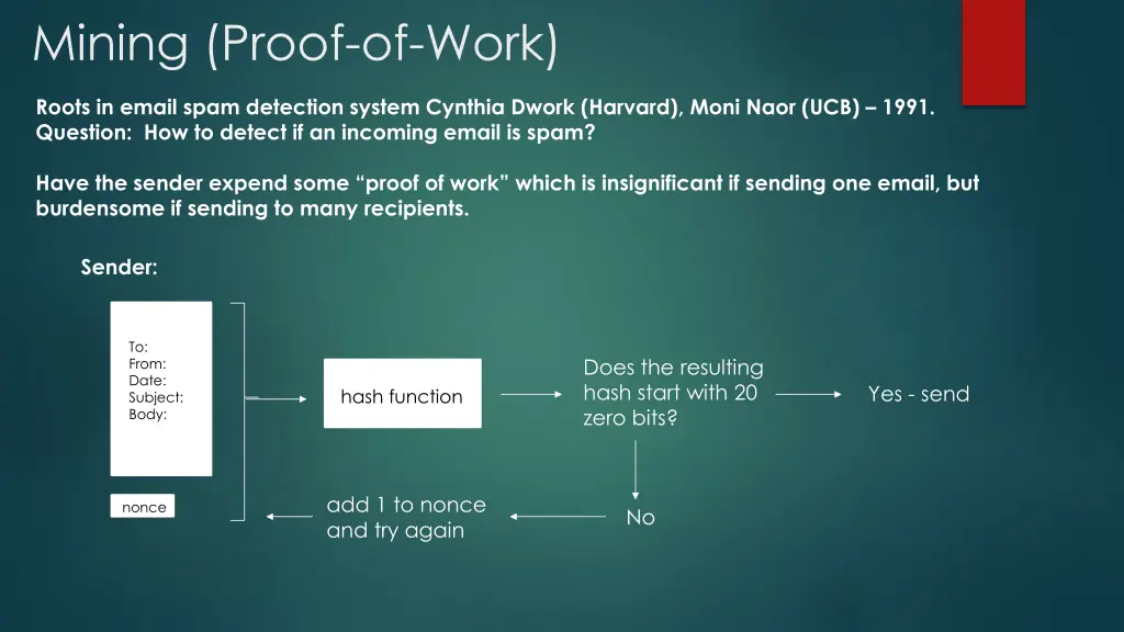 mining proof of work