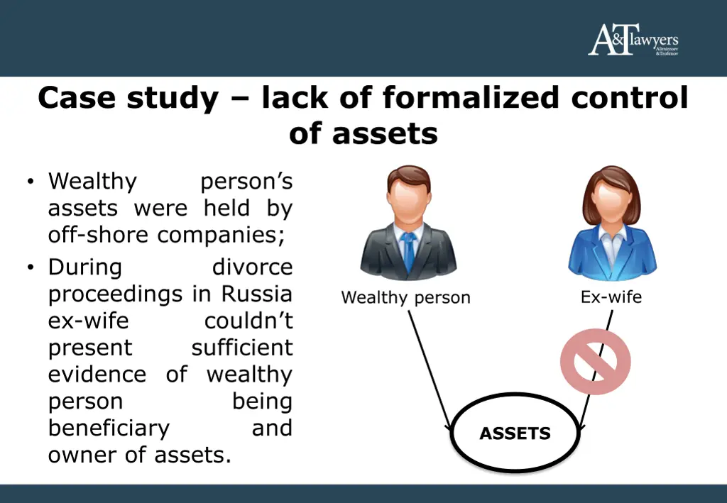 case study lack of formalized control of assets