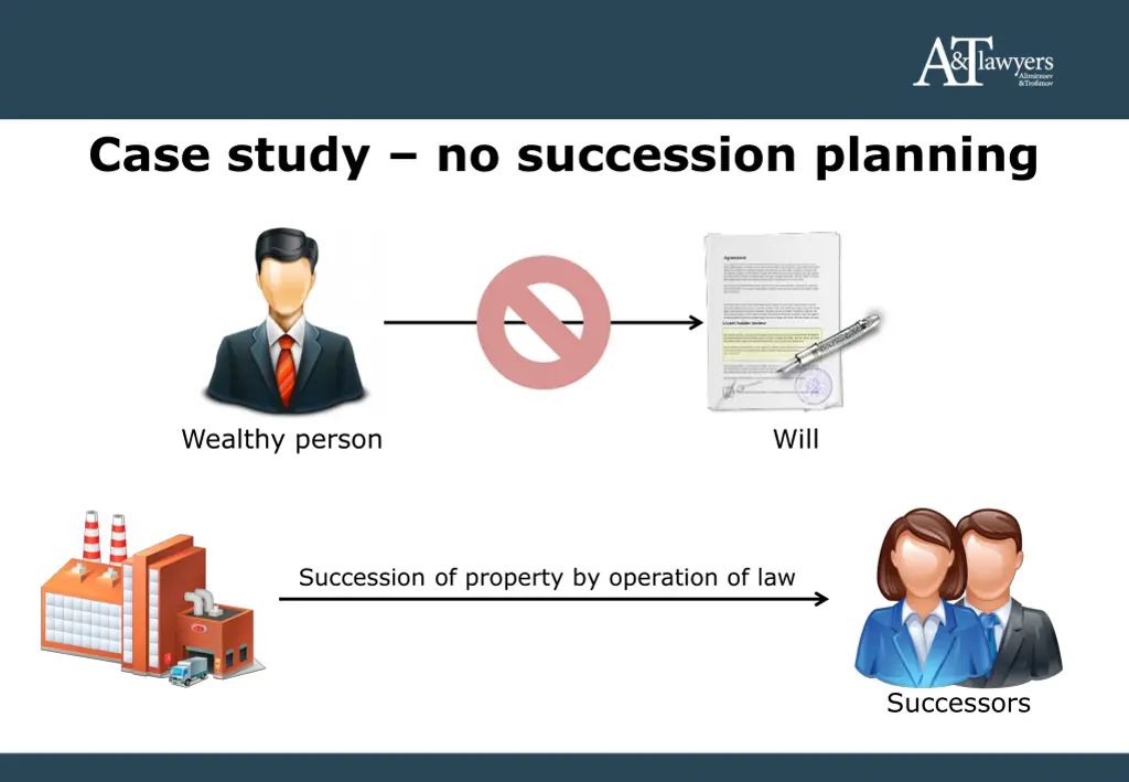 case study no succession planning