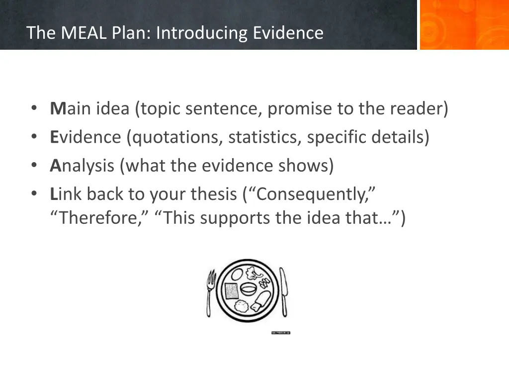 the meal plan introducing evidence