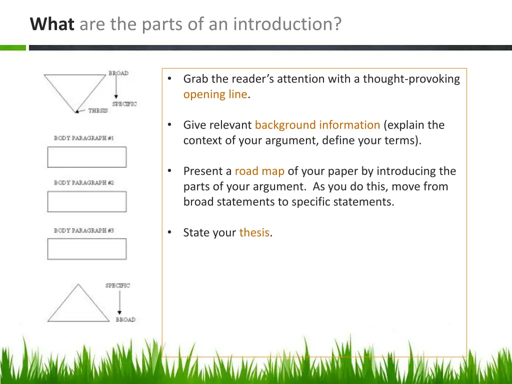 what are the parts of an introduction