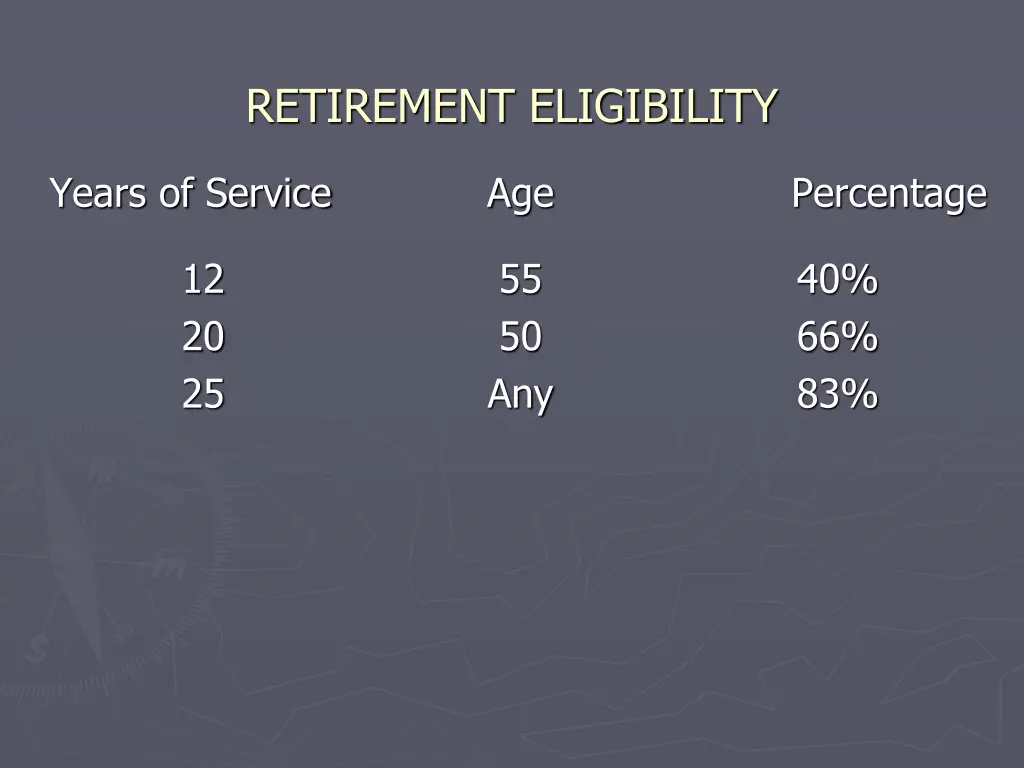 retirement eligibility