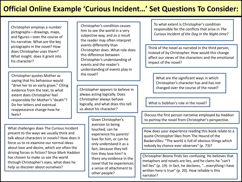 official online example curious incident