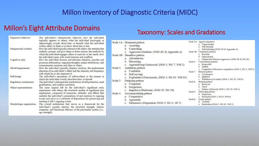 millon inventory of diagnostic criteria midc