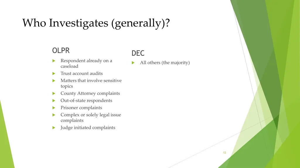 who investigates generally