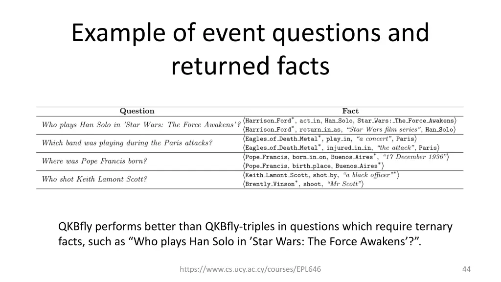 example of event questions and returned facts