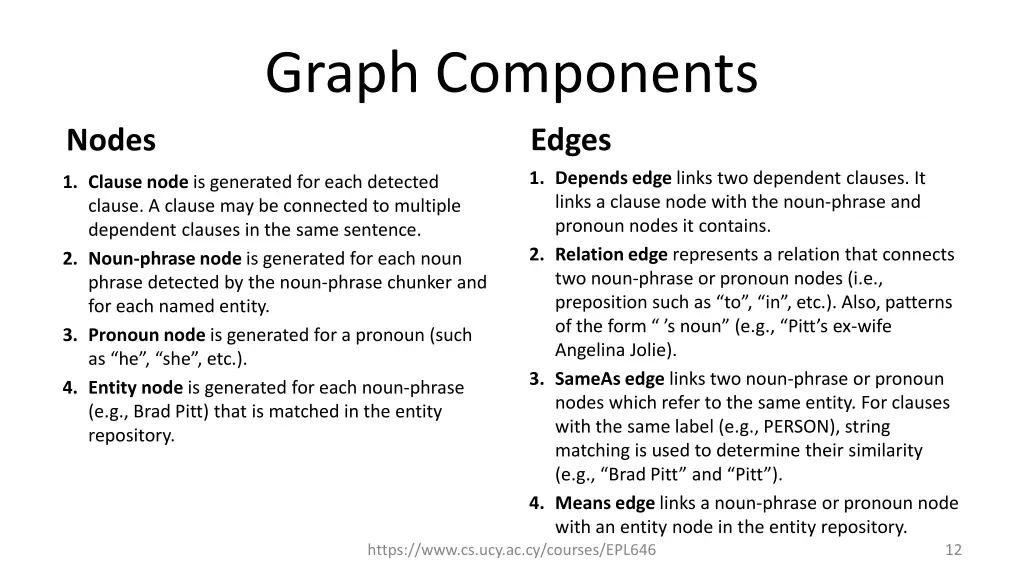 graph components