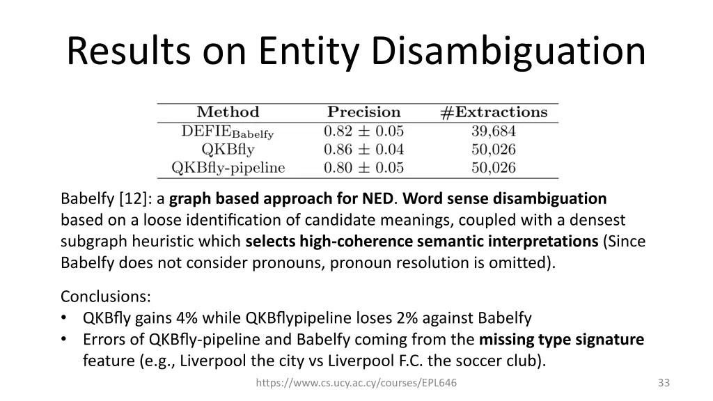 results on entity disambiguation