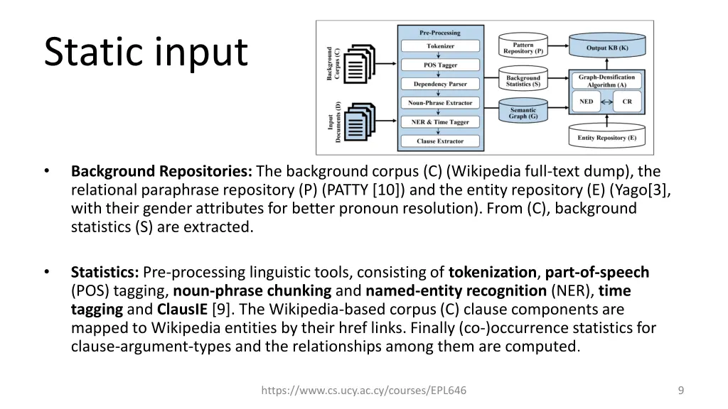 static input