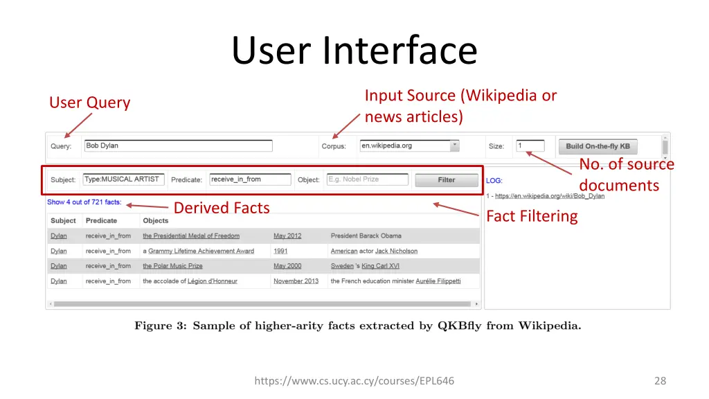 user interface