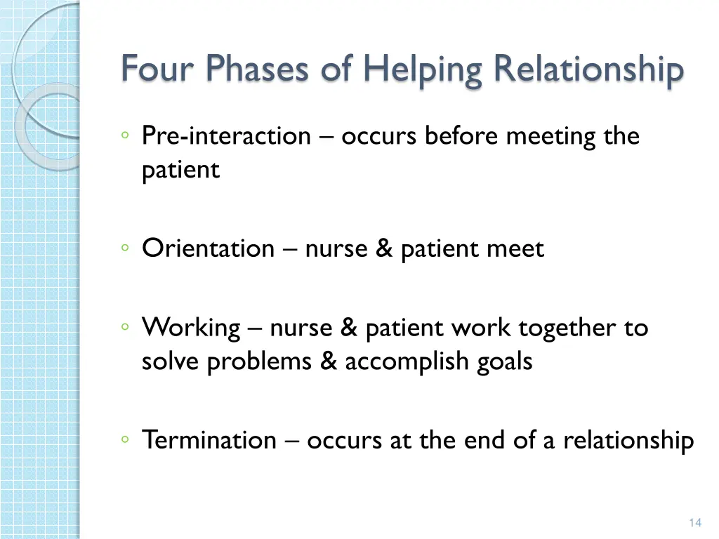 four phases of helping relationship