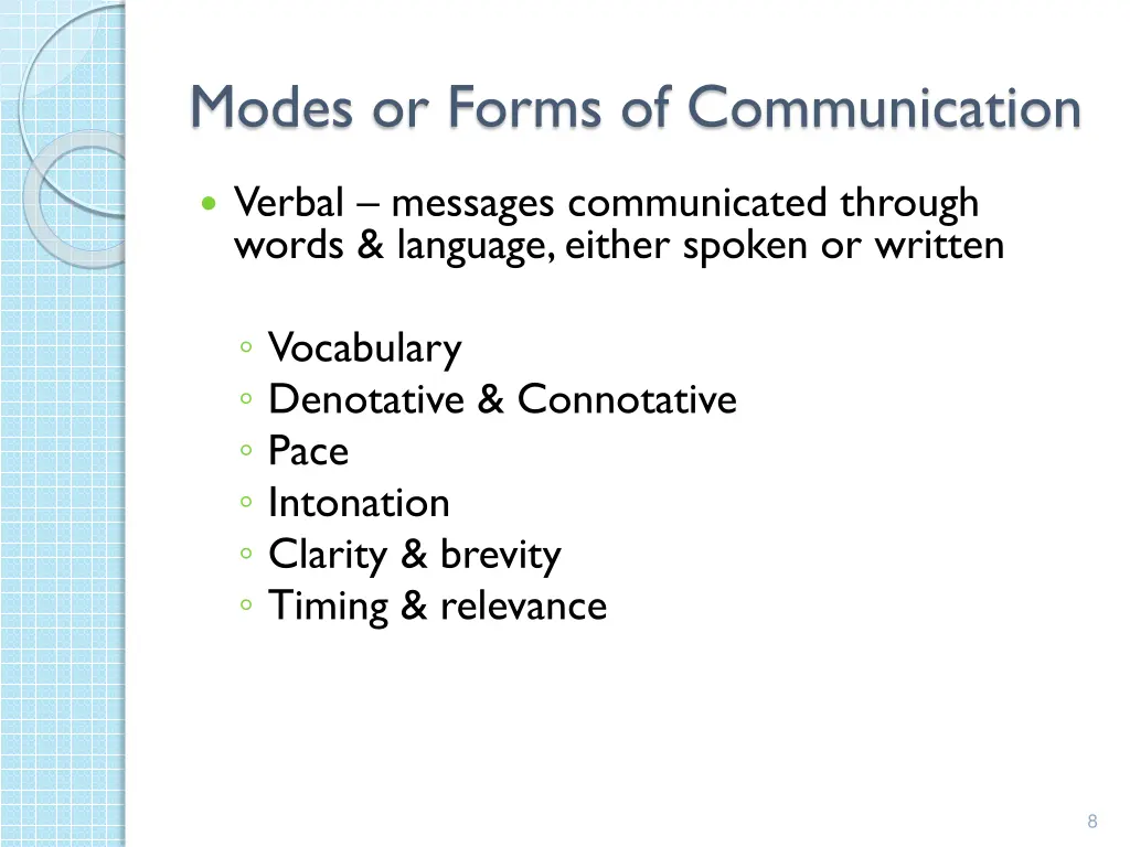 modes or forms of communication