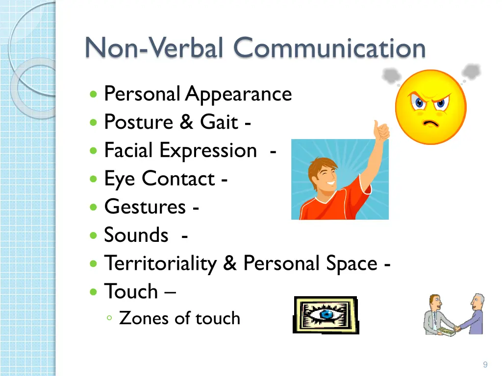 non verbal communication