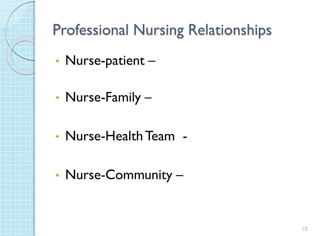 professional nursing relationships