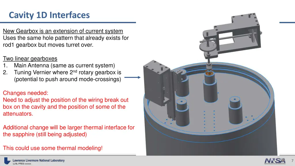 cavity 1d interfaces 1