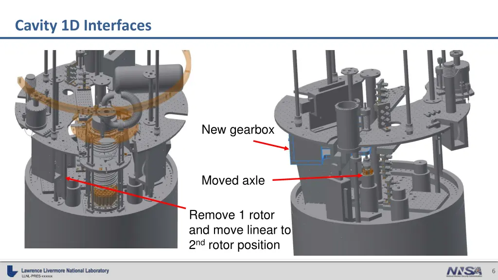 cavity 1d interfaces